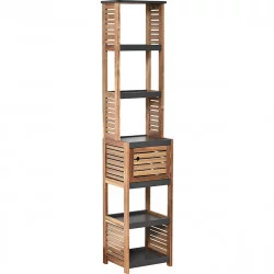 COLONNE DE RANGEMENT ELEMENT 1 PORTE -