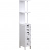 COLONNE MIAMI PETIT ESPACE BLANCHE MDF 2