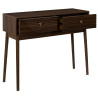 CONSOLE TIFFANY